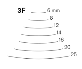 Blumeneisen - Schnitzstube Stadlhofer Shop